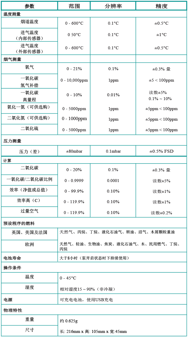 1658285820636869.jpg KM958參數(shù).jpg